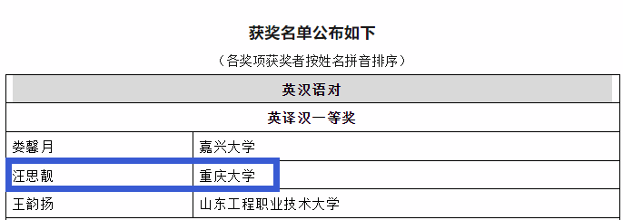 英譯漢一等獎.png