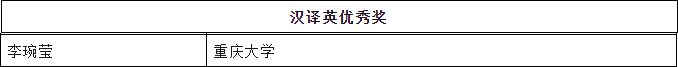 漢譯英優秀獎.jpg